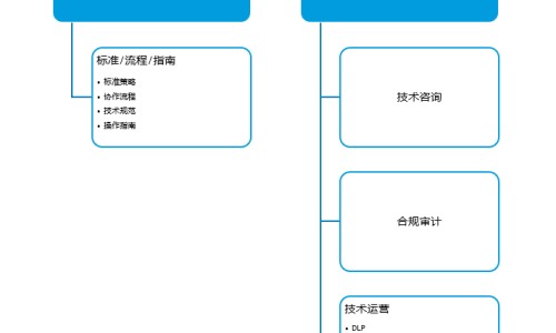 江太松百多邦软膏说明书网- 百多邦软膏说明书用法用量知识,分享百多邦软膏说明书用法用量